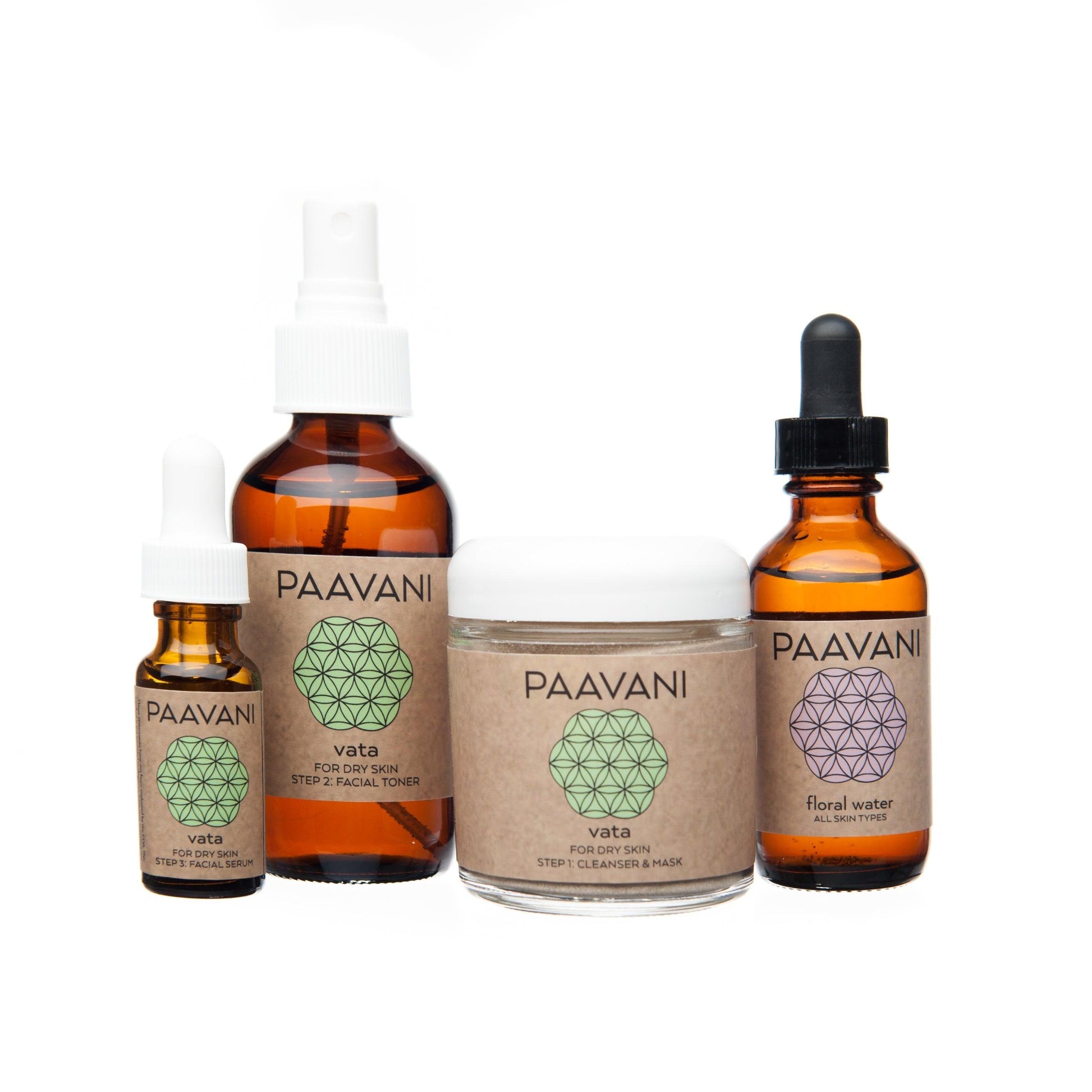 Vata Dosha Ayurvedic skincare products promoting balanced, natural skin health and rejuvenation